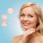 Anti-Aging Treatments